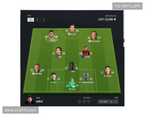 英超Ez阵容解析，揭秘顶尖足球教练的战术选择