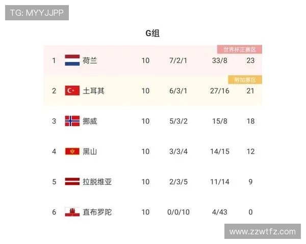 英超与挪威球员，合作与竞争的舞台