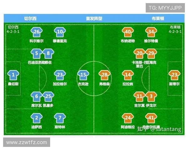 英超各赛季积分榜排名最新